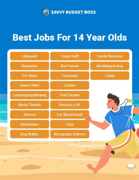 jobs for 14 year olds in phoenix az